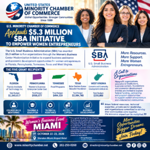 SBA Resources for Women Entrepreneurs