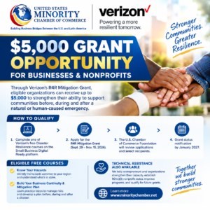 U.S. Minority Chamber announcement of a grant opportunity of up to $5,000 through the R4R Mitigation Grant, with disaster resilience courses and technical assistance information